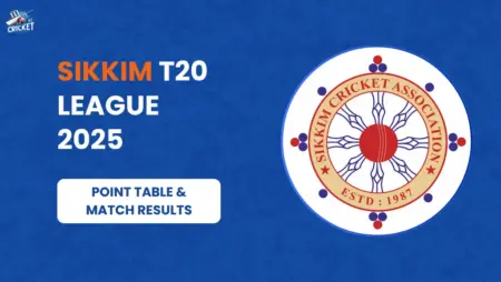 Points Table of Sikkim T20 League 2025