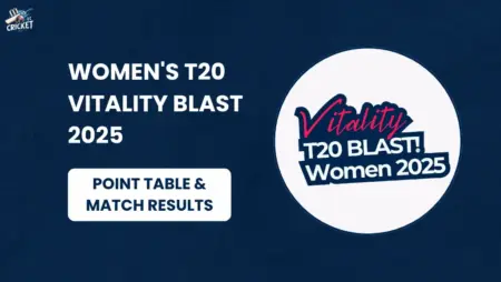 Points Table of Women's T20 Vitality Blast 2025