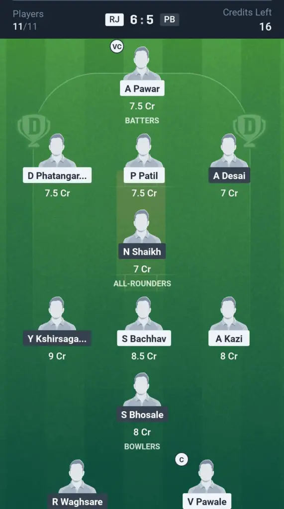 RJ vs PB Grand League Team