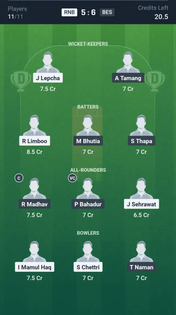 RNB vs BES Grand League Team