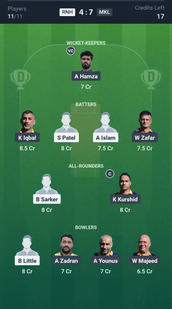 RNH vs MKL Grand League Team
