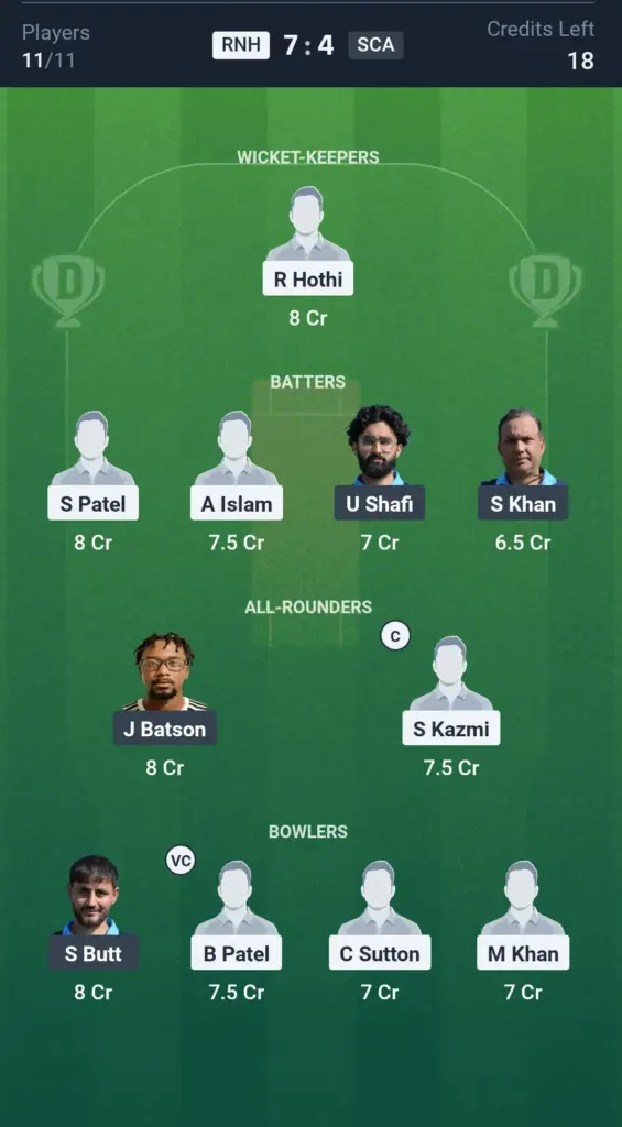 RNH vs SCA  GL Team