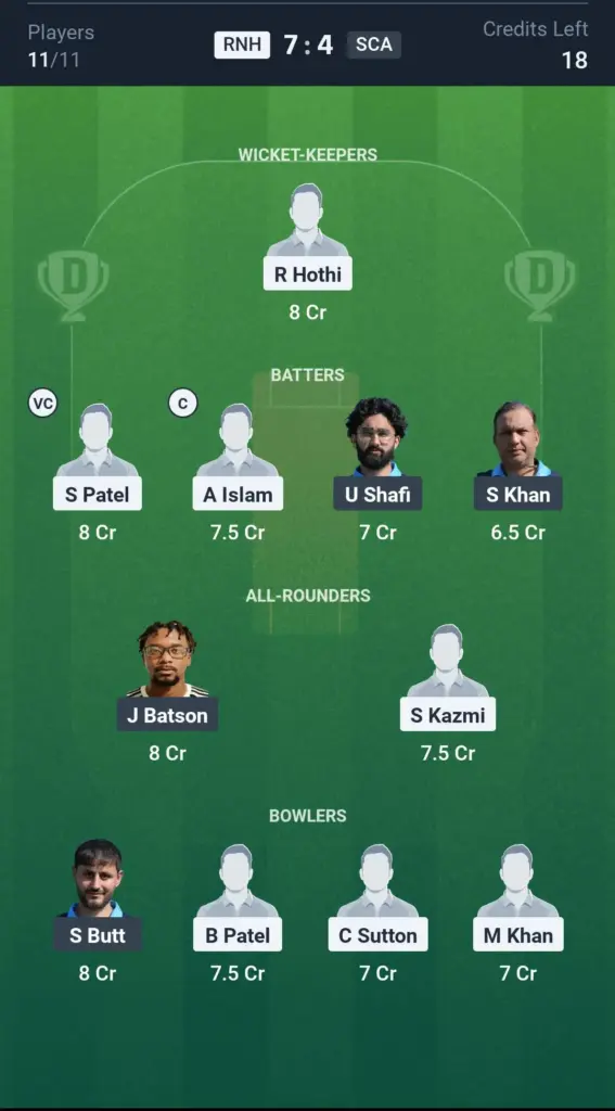 RNH vs SCA  SL Team