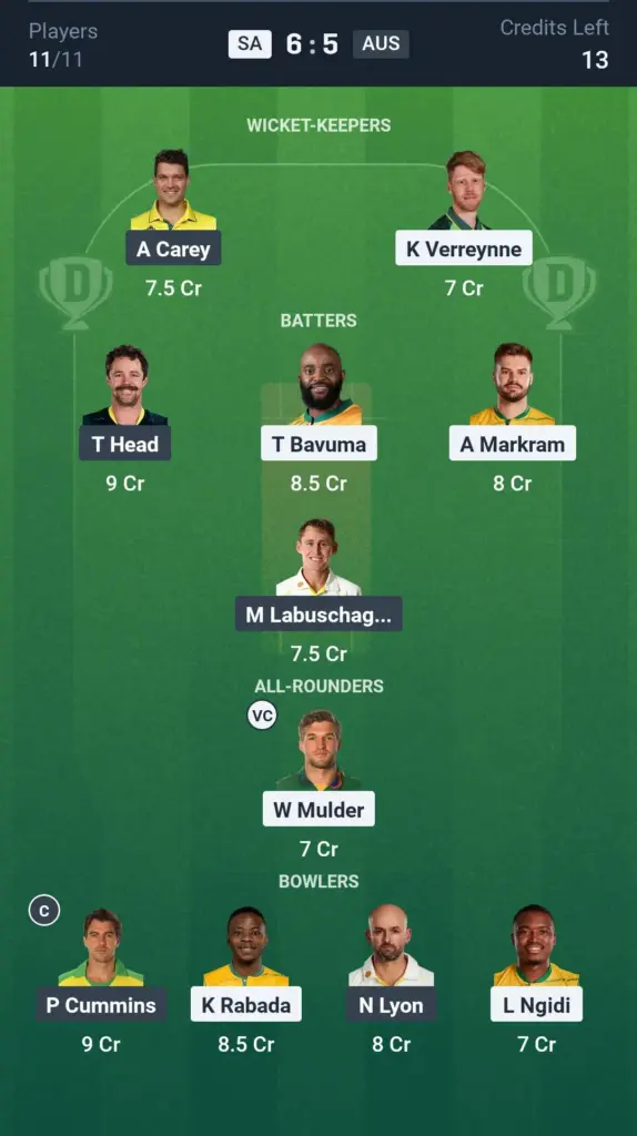 SA vs AUS Grand League Team