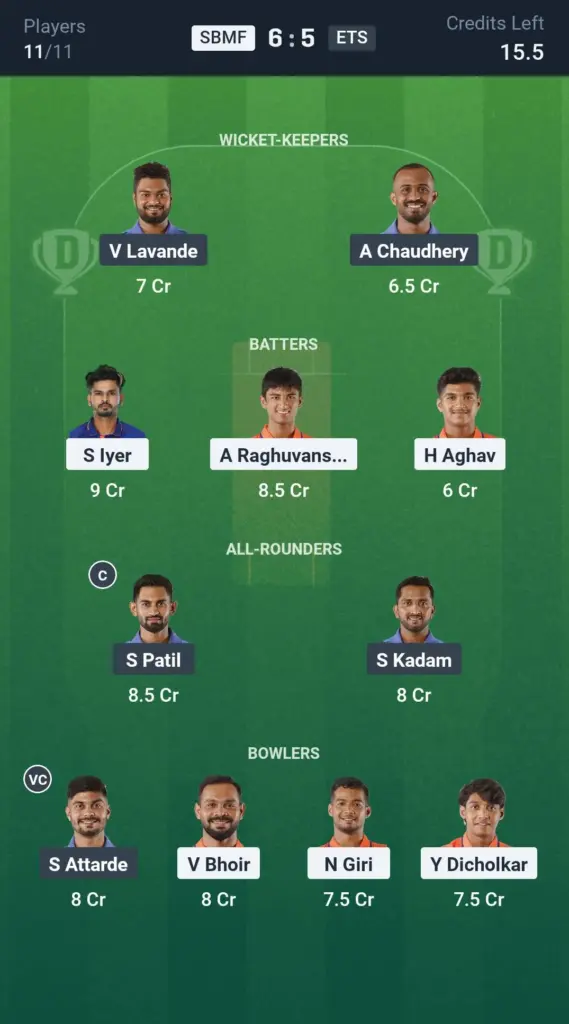 SBMF vs ETS Grand League Team