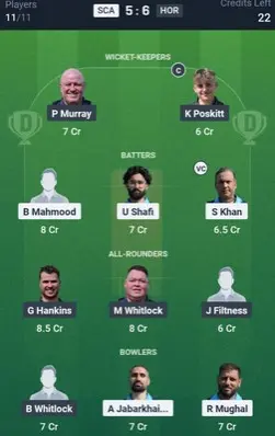 SCA vs HOR GL Team