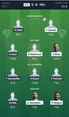 SCA vs RNH GL Team