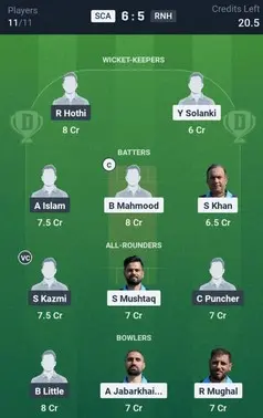 SCA vs RNH SL Team