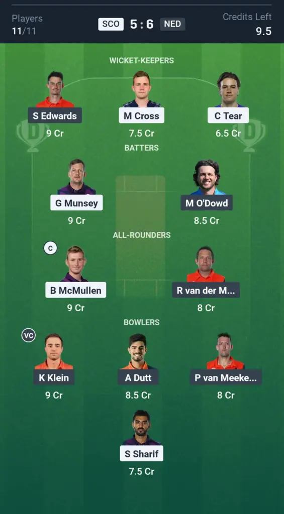 SCO vs NED Grand League Team