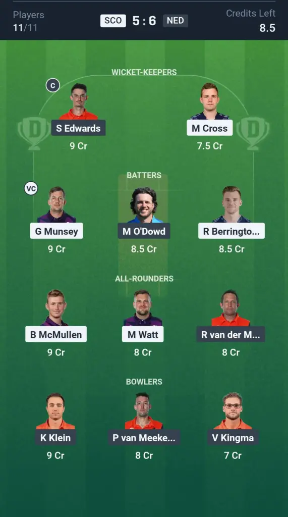SCO vs NED Small League Team