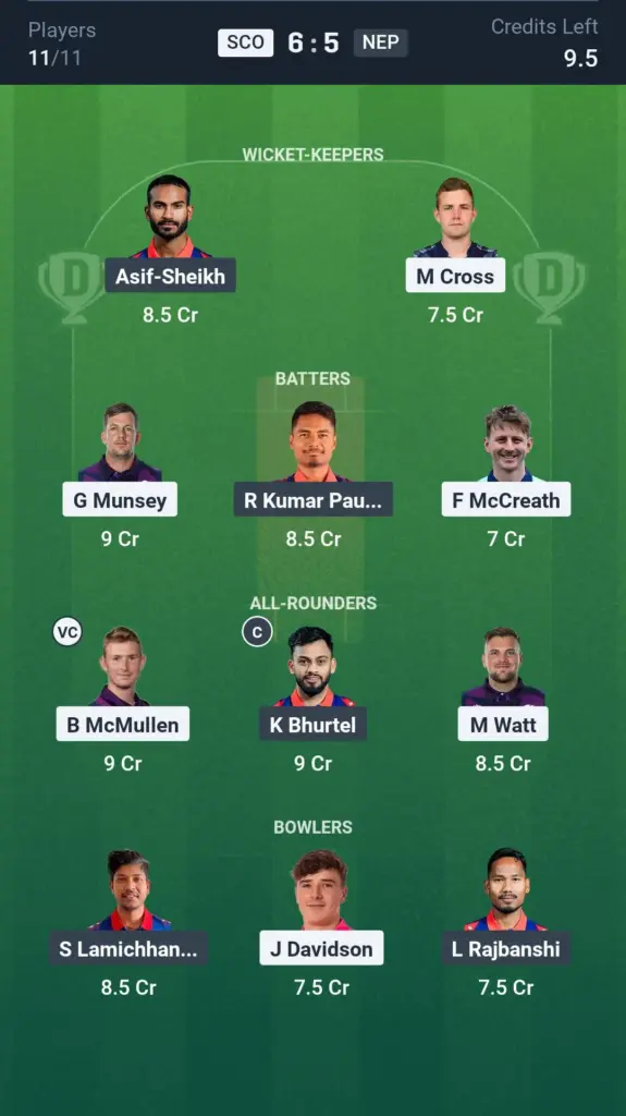 SCO vs NEP SL Team