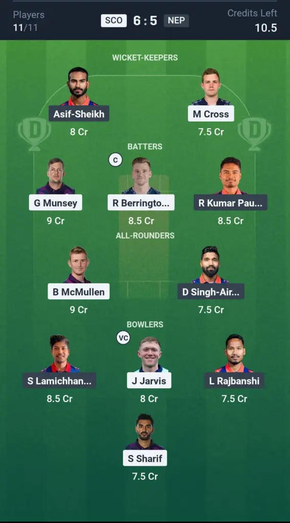 SCO vs NEP SL Team