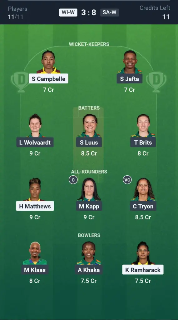 WI-W vs SA-W GL Team