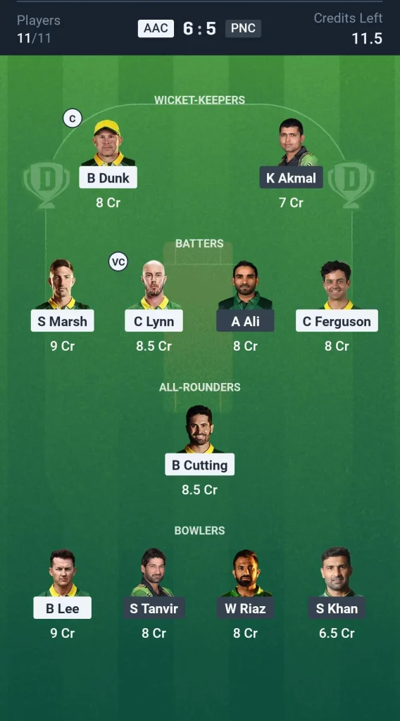 AAC vs PNC Small League Team