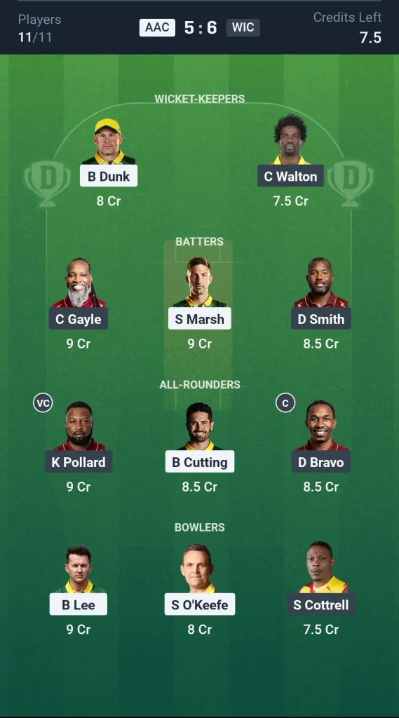 AAC vs WIC Grand League Team