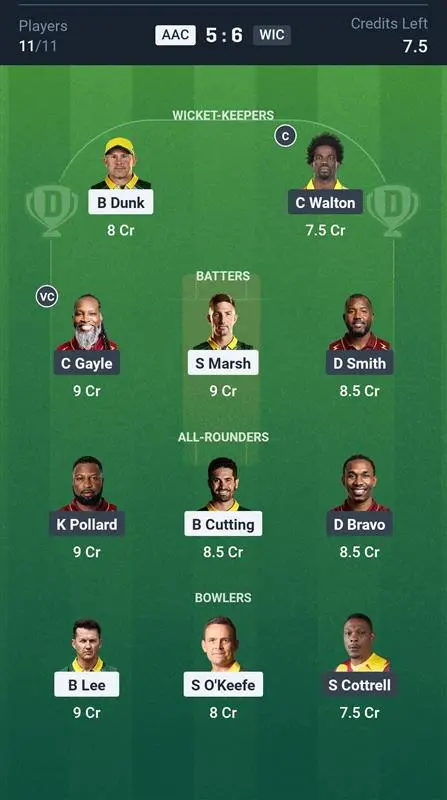 AAC vs WIC Small League Team