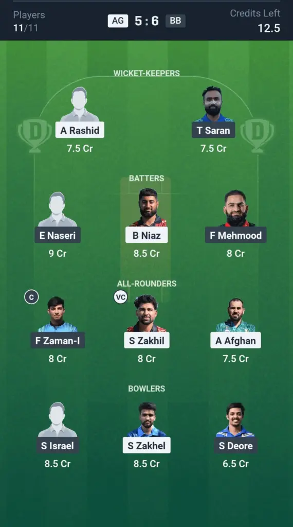 AG vs BB Grand League Team