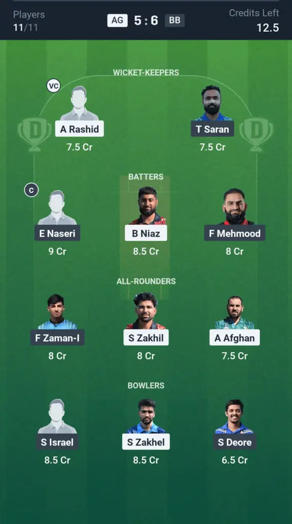 AG vs BB Small League Team