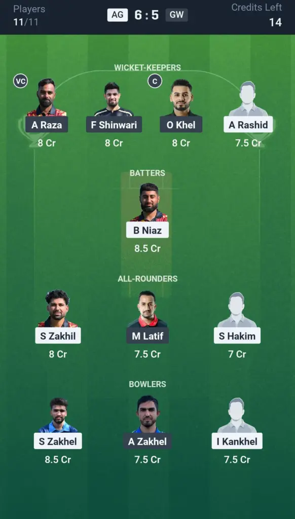 AG vs GW Grand League Team