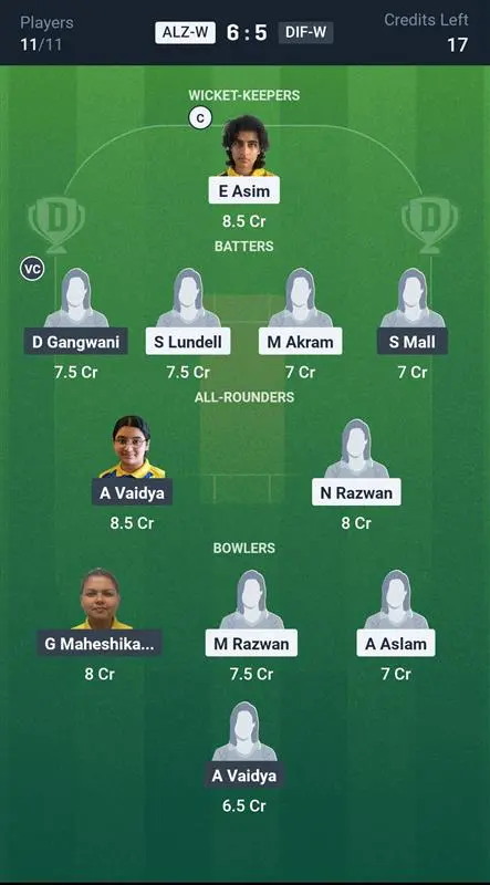 ALZ-W vs DIF-W Small League Team