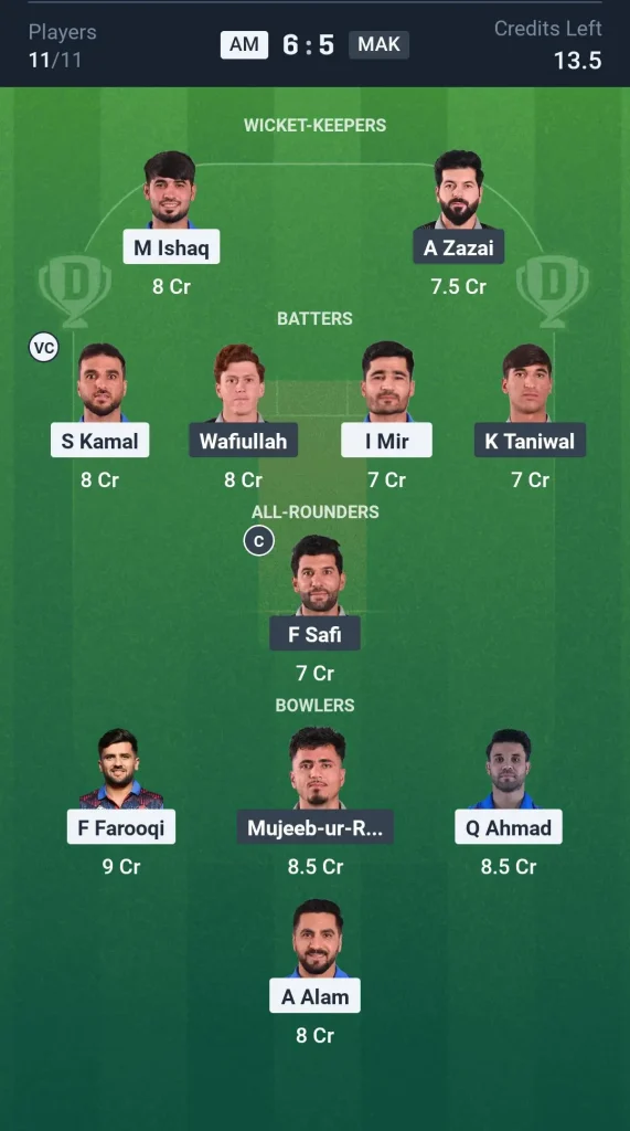 AM vs MAK Grand League Team
