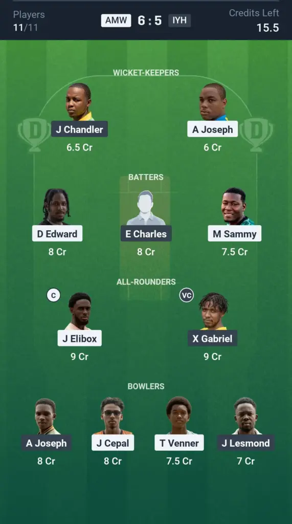 AMW vs IYH Grand League Team