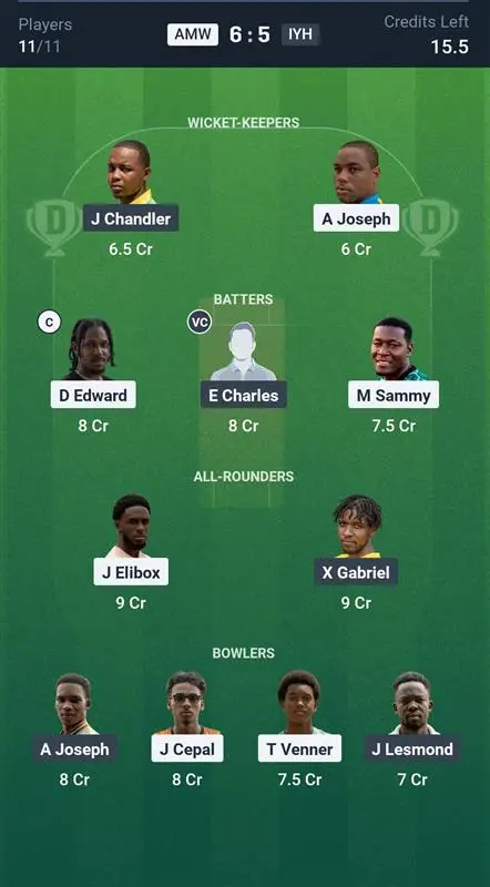 AMW vs IYH Small League Team