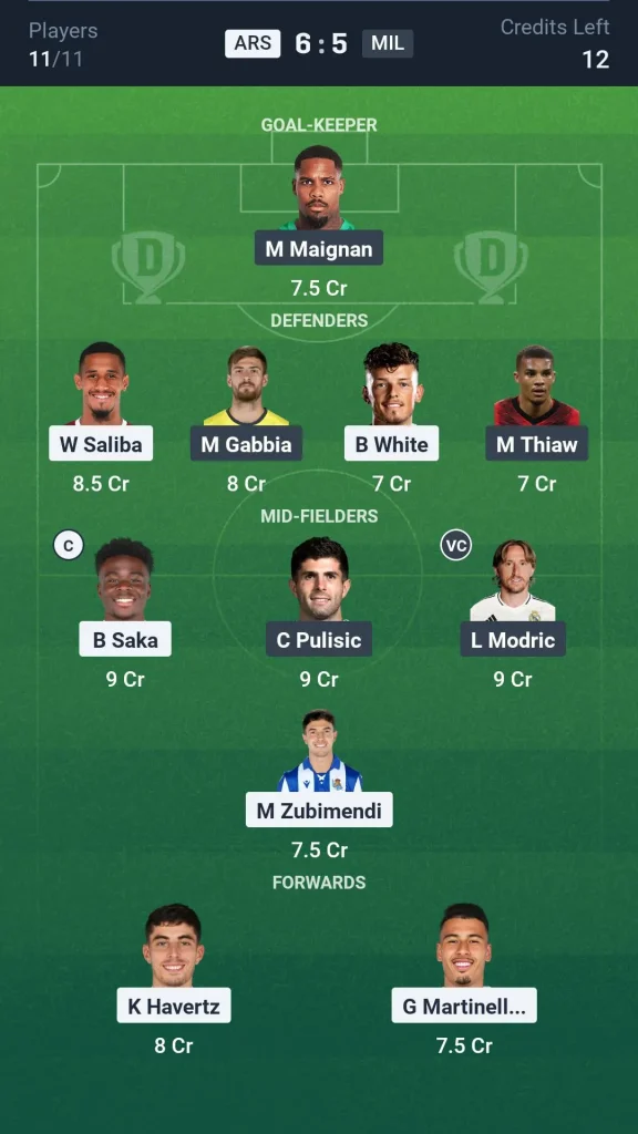 ARS vs MIL Grand League Team