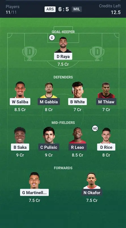 ARS vs MIL Small League Team
