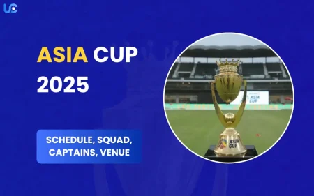 Asia Cup 2025 Schedule
