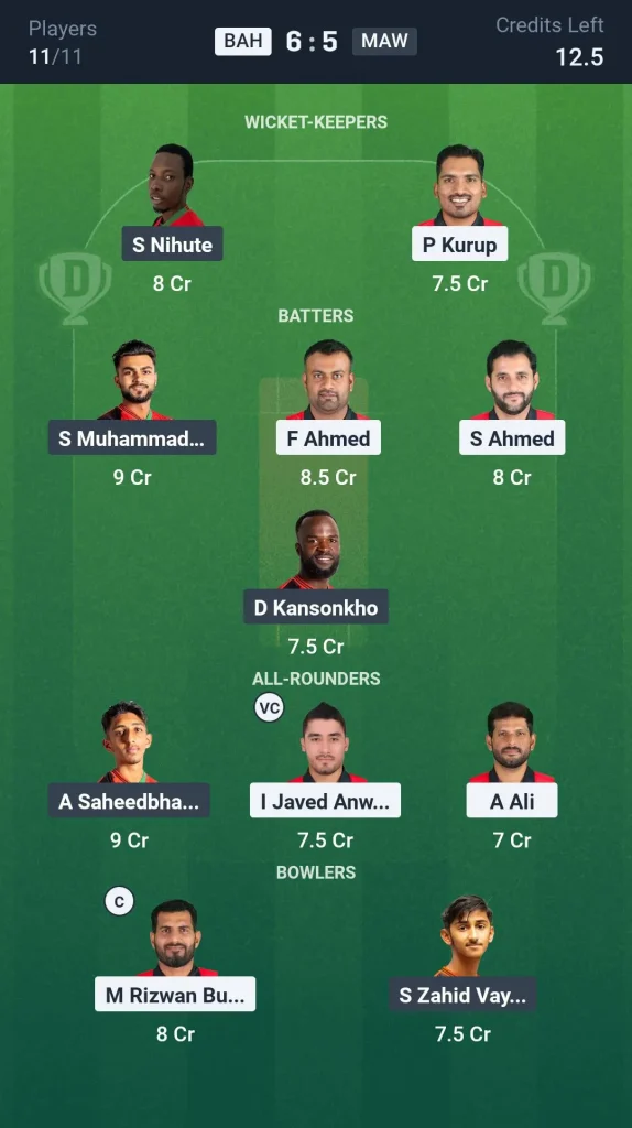 BAH vs MAW Small League Team: