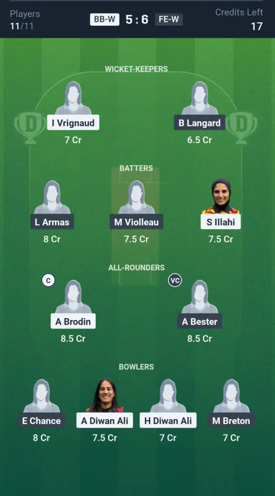 BB-W vs FE-W Grand League Team