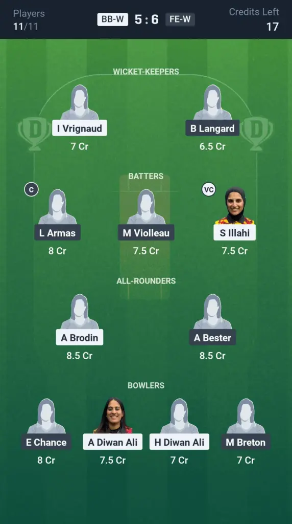 BB-W vs FE-W Small League Team