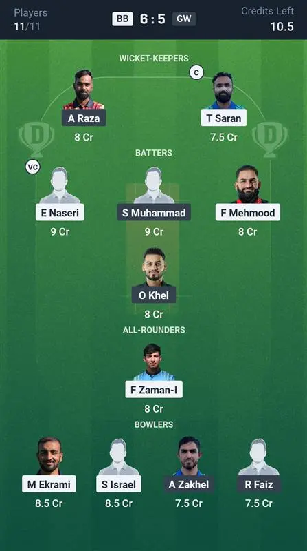 BB vs GW Small League Team
