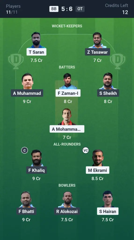 BB vs OT Grand League Team