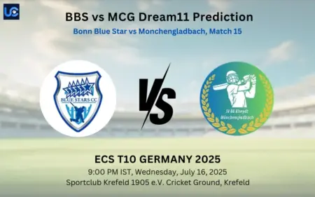 BBS vs MCG Dream11 Prediction