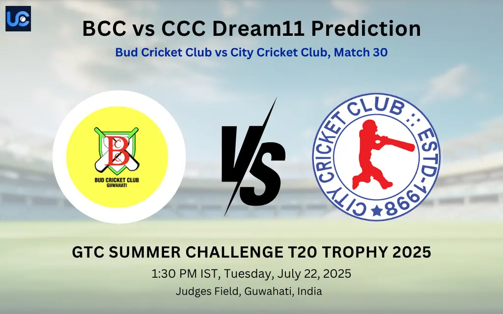 BCC vs CCC Dream11 Prediction