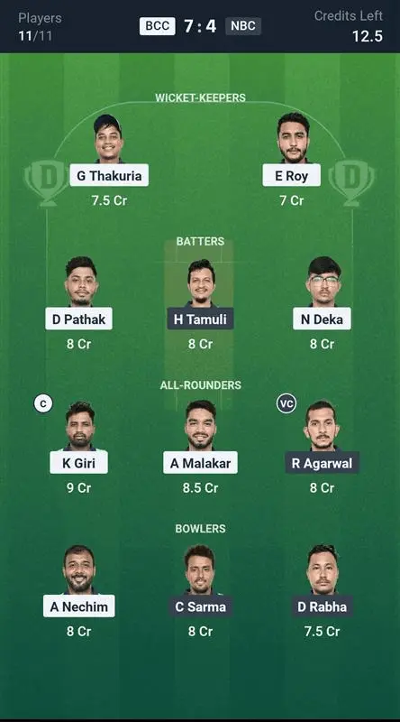 BCC vs NBC Grand League Team