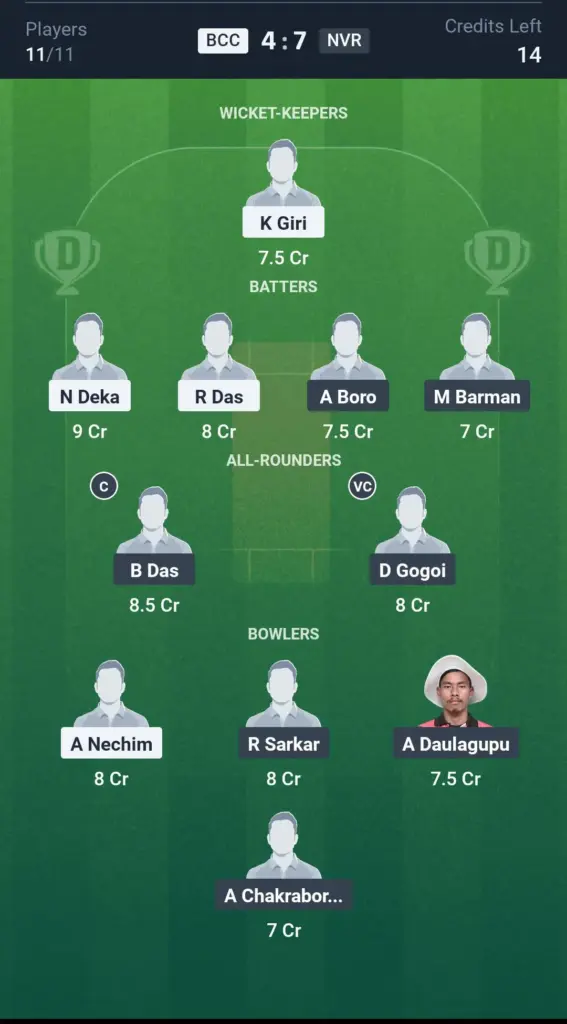 BCC vs NVR Grand League Team