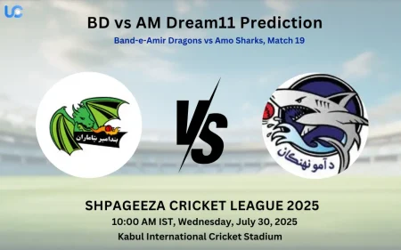 BD vs AM Dream11 Prediction
