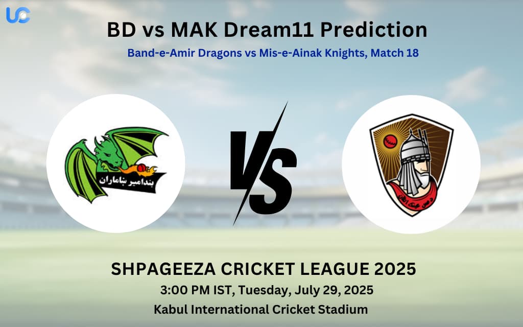 BD vs MAK Dream11 Prediction