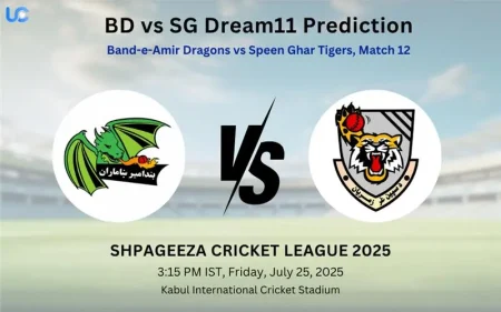 BD vs SG Dream11 Prediction
