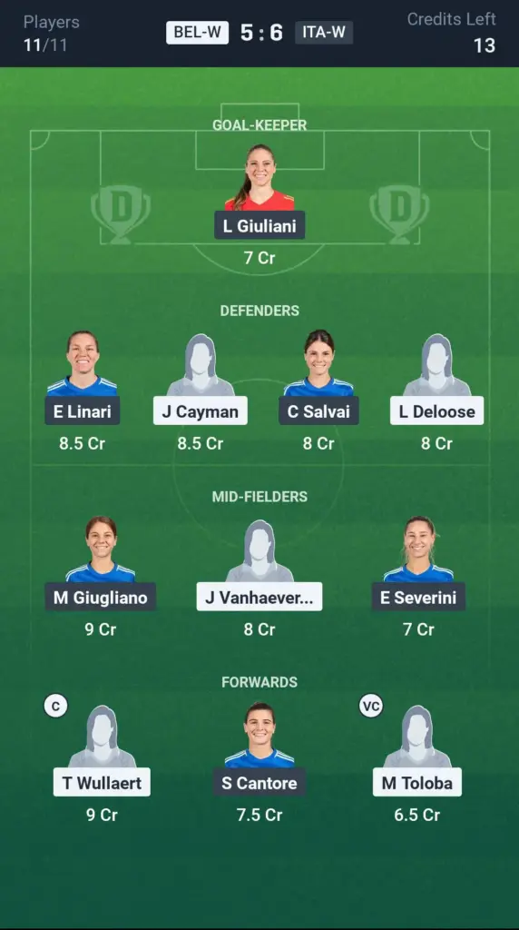 BEL-W vs ITA-W Grand League Team