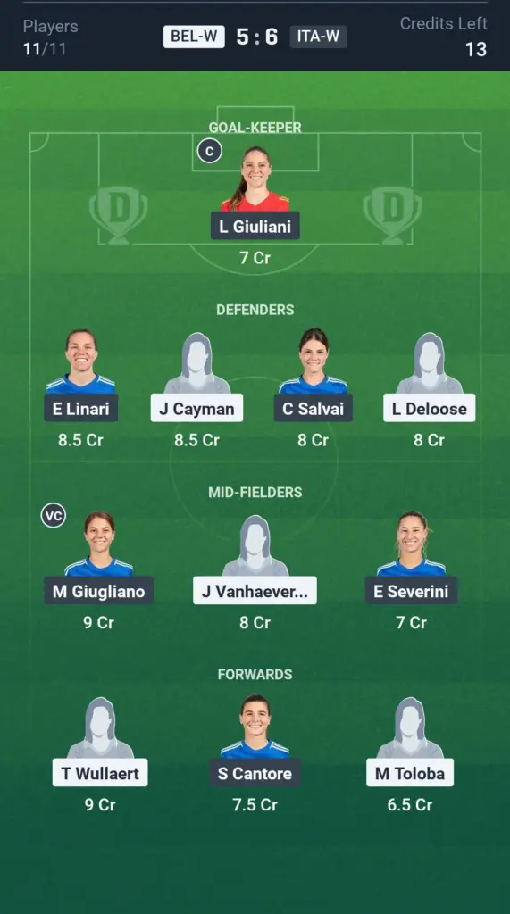 BEL-W vs ITA-W Small League Team