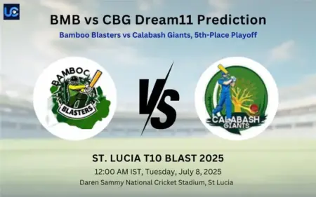 BMB vs CBG Dream11 Prediction