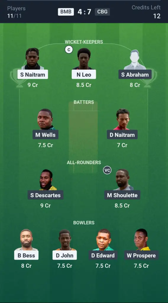 BMB vs CBG Grand League Team