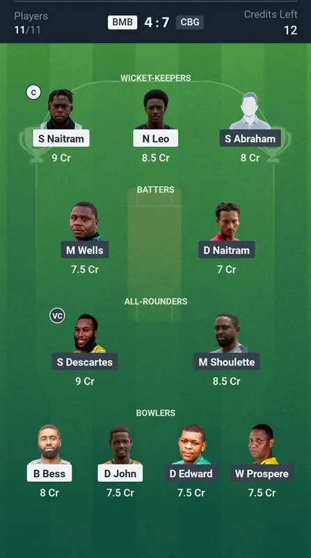 BMB vs CBG Small League Team