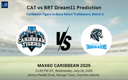 CAT vs BRT Dream11 Prediction