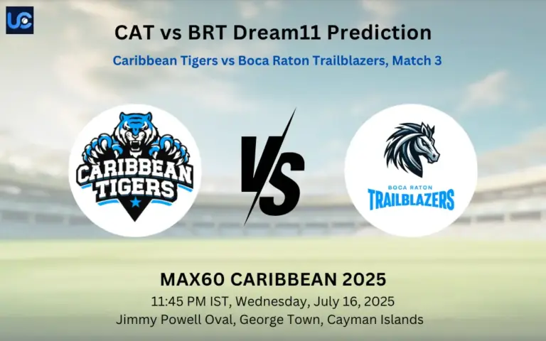 CAT vs BRT Dream11 Prediction