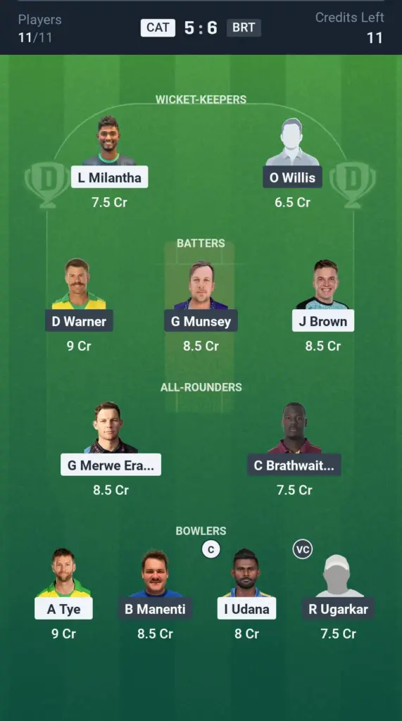 CAT vs BRT Grand League Team